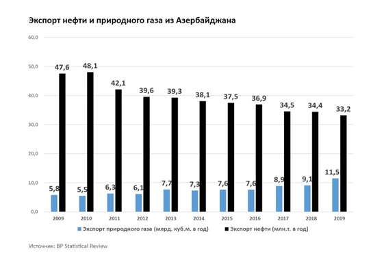 Новое в Читальном зале